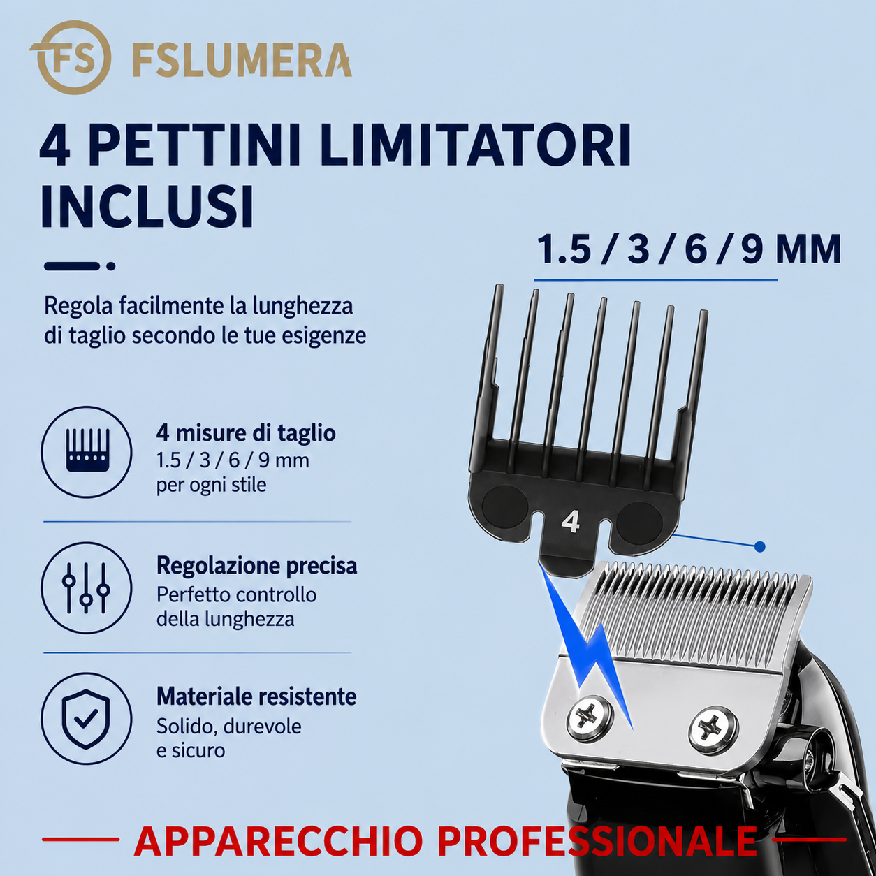 Tagliacapelli Professionale FSLUMERA con 12 Pettini, Display LCD, Batteria 2000mAh e Kit Accessori Completo