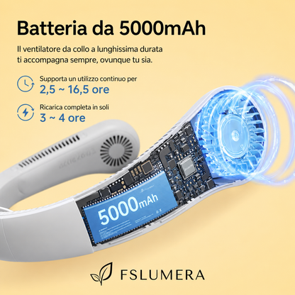 Ventilatore da collo portatile, batteria da 5000 mAh, supporto da collo, regolazione degli ingranaggi a 5 velocità, ventilatore vivavoce indossabile per esterni
