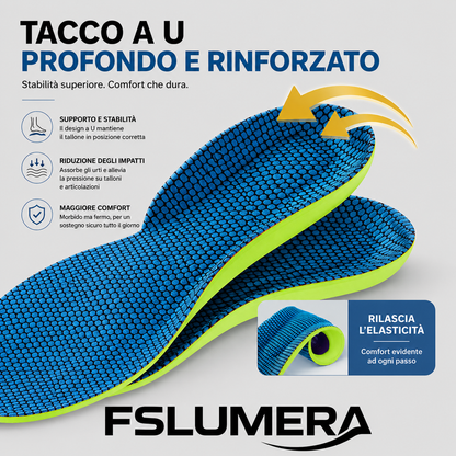 Solette ortopediche per piedi Sport Soletta ammortizzante per scarpe Supporto per arco plantare Modelli per fascite plantari (tallonite) Cuscinetti Uomo Donna