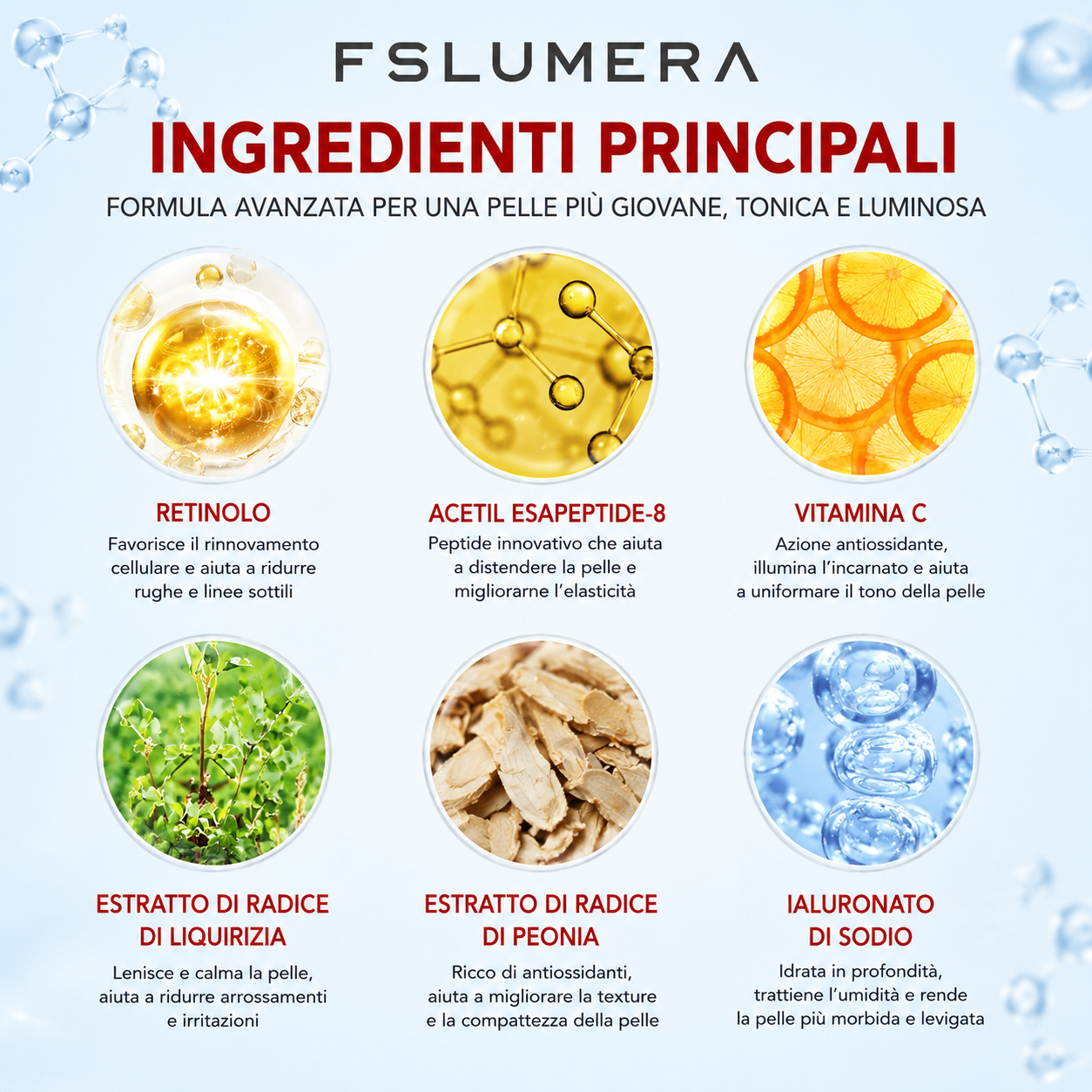 FSLUMERA Crema Viso Retinolo, Collagene e Acido Ialuronico – Anti-Età Rassodante e Idratante 60g