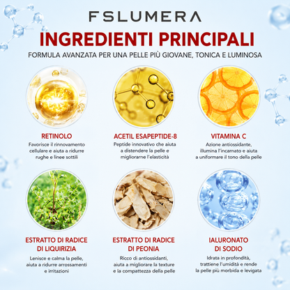 FSLUMERA Crema Viso Retinolo, Collagene e Acido Ialuronico – Anti-Età Rassodante e Idratante 60g