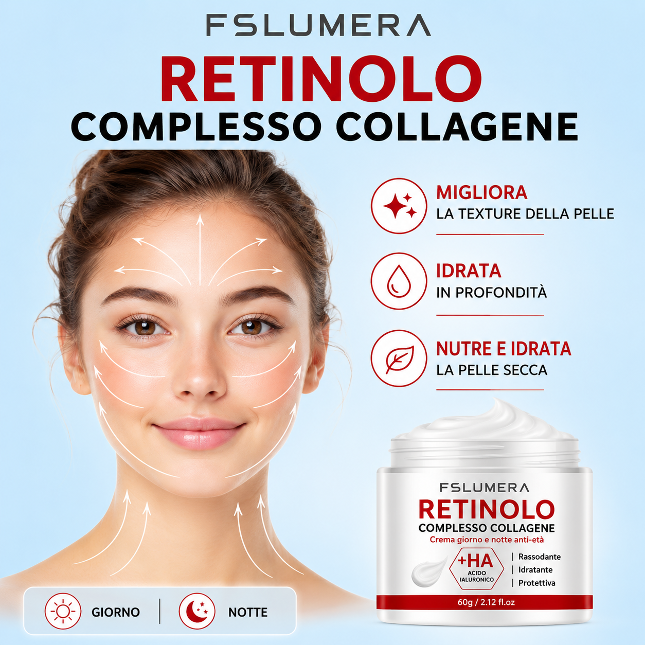 FSLUMERA Crema Viso Retinolo, Collagene e Acido Ialuronico – Anti-Età Rassodante e Idratante 60g