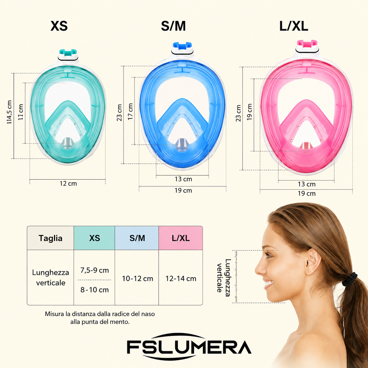 Scuba subacquea Anti Fog Maschera subacquea a pieno facciale Snorkeling ,Maschere respiratorie nuoto impermeabile sicura per bambini adulti