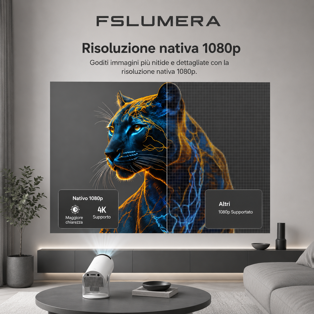 Nuovo Proiettore HY300 2026 4K Android 11 Wifi6 290ANSI, H713 BT5.0 1080P 1280*720P Cinema Portatile per Esterni