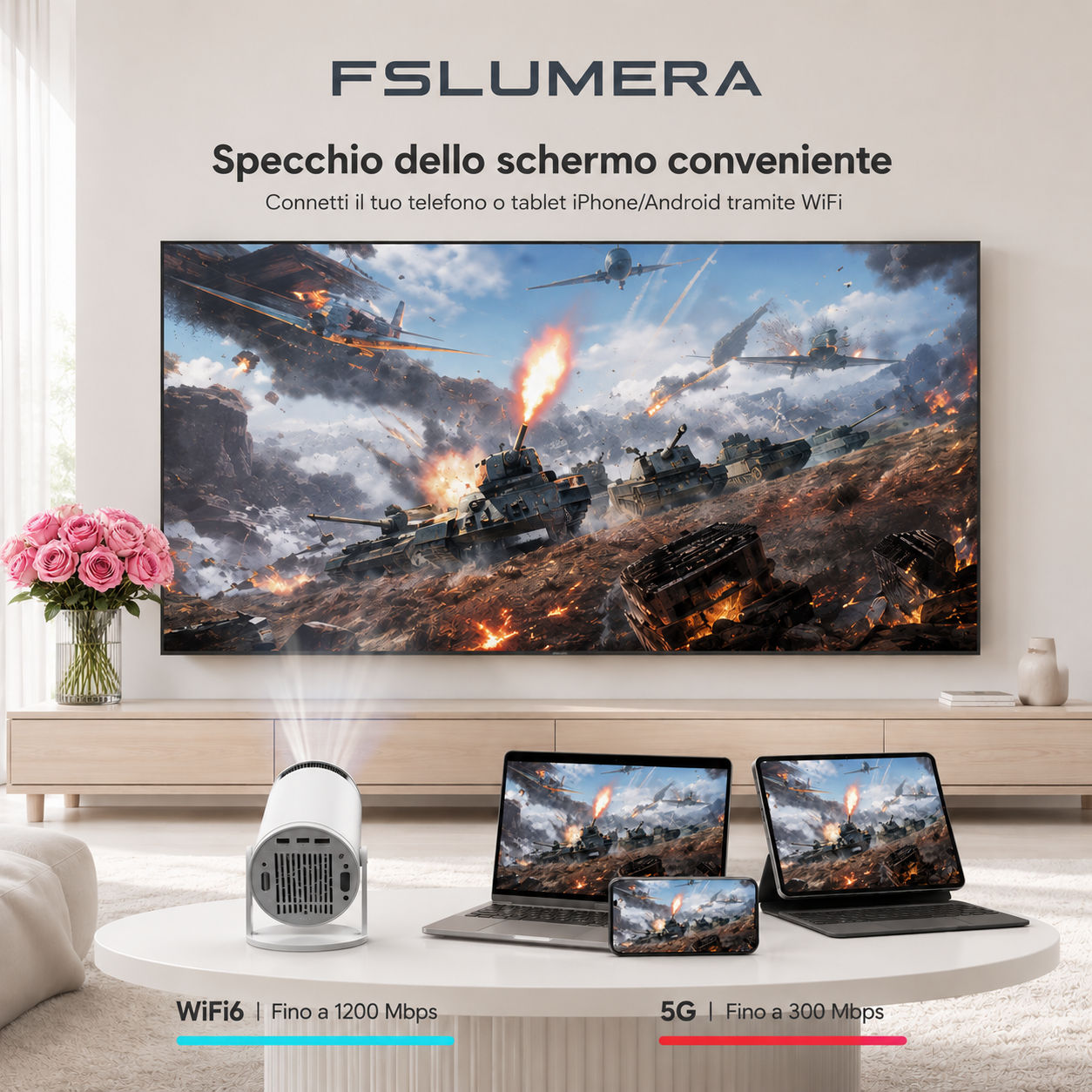 Nuovo Proiettore HY300 2026 4K Android 11 Wifi6 290ANSI, H713 BT5.0 1080P 1280*720P Cinema Portatile per Esterni