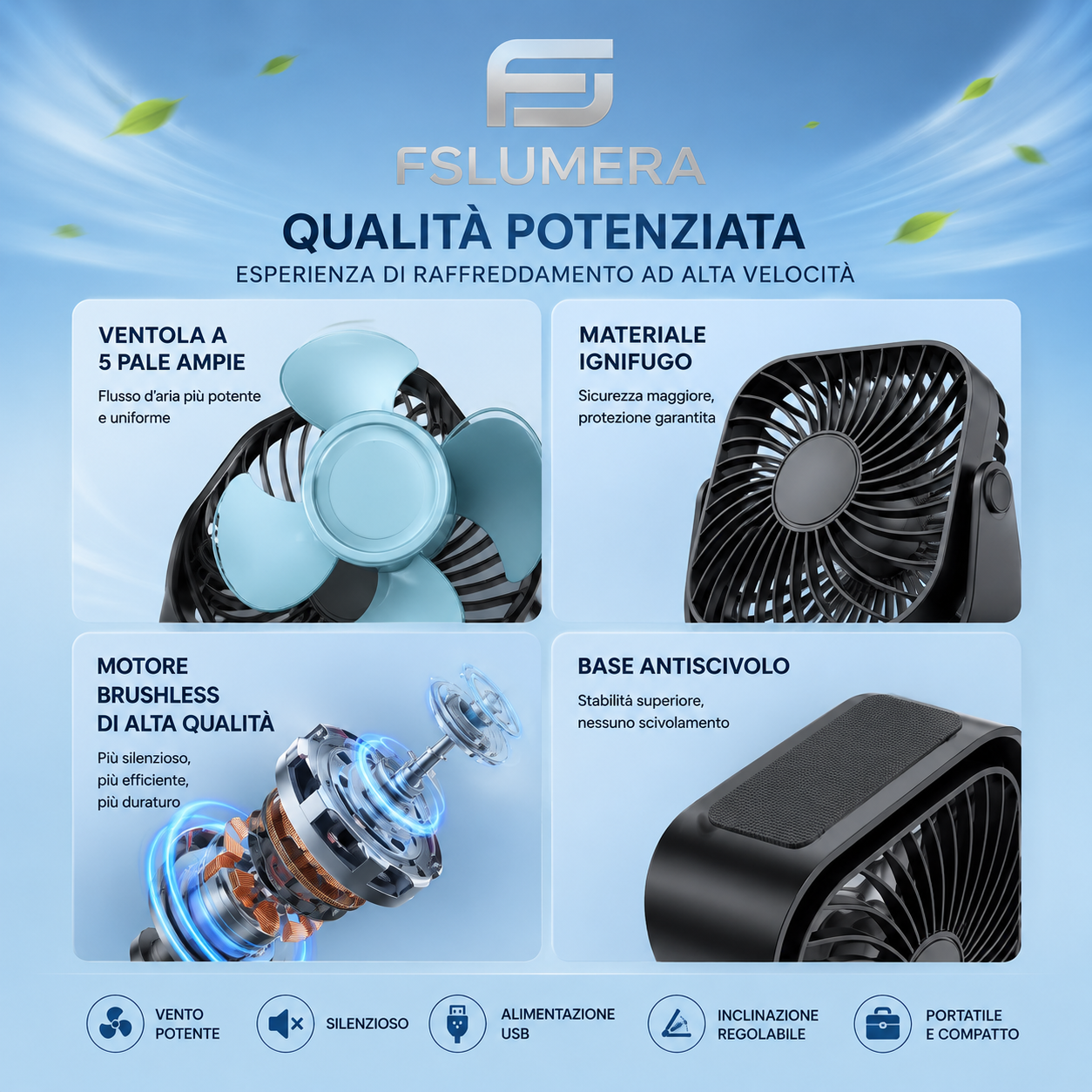 Mini ventilatore portatile USB da 4 pollici per campeggio, ventilatore personale da tavolo silenzioso a 3 velocità, 360 ° Regolazione dei ventilatori in piedi per la stanza di casa