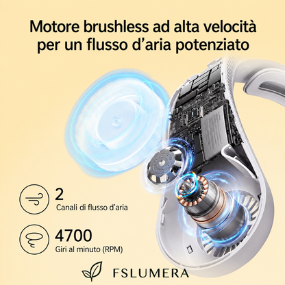 Ventilatore da collo portatile, batteria da 5000 mAh, supporto da collo, regolazione degli ingranaggi a 5 velocità, ventilatore vivavoce indossabile per esterni