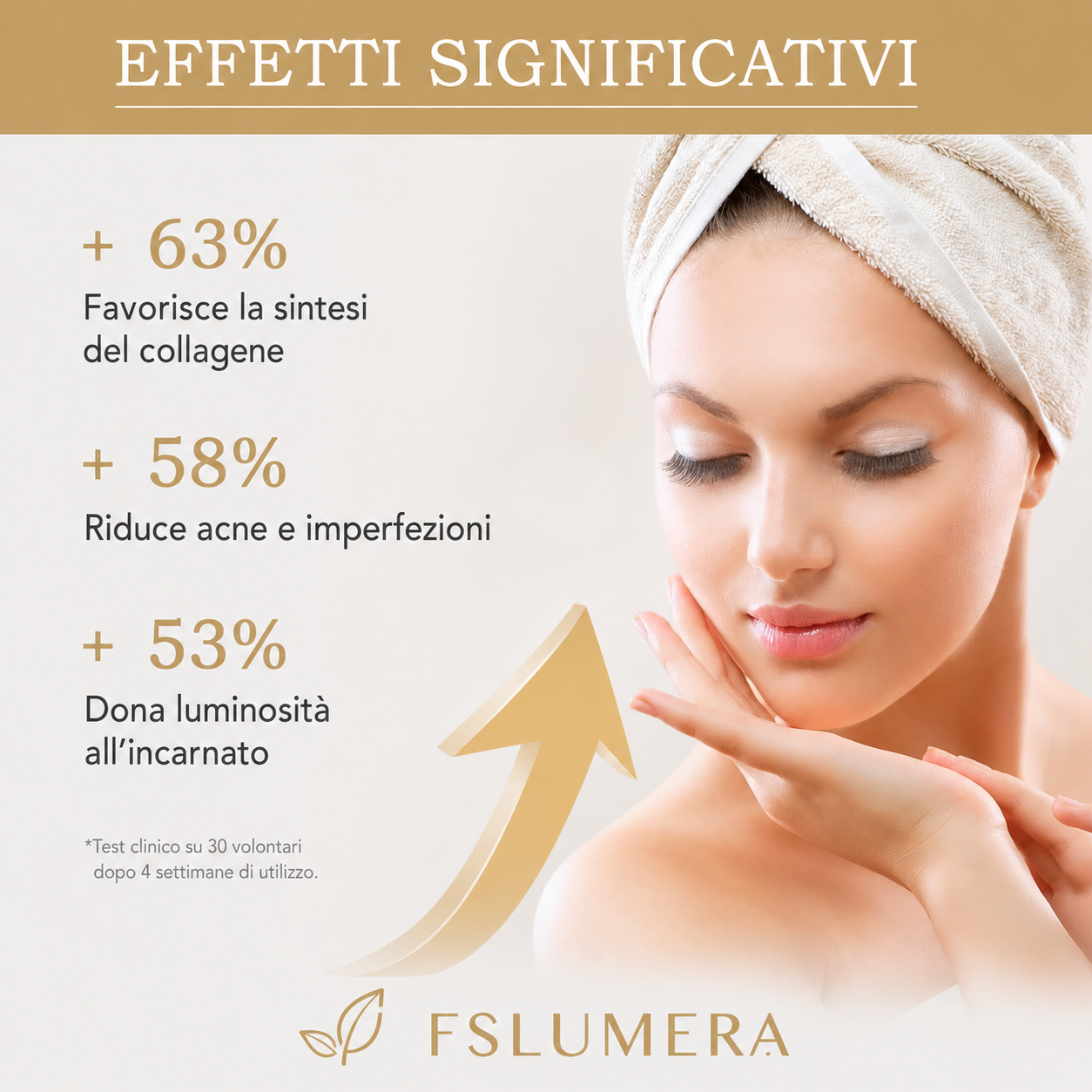 Soluzione tonificante al 7% di acido glicolico da 100 ml per rimuovere l'acne e idratare lozione ringiovanente per la pelle