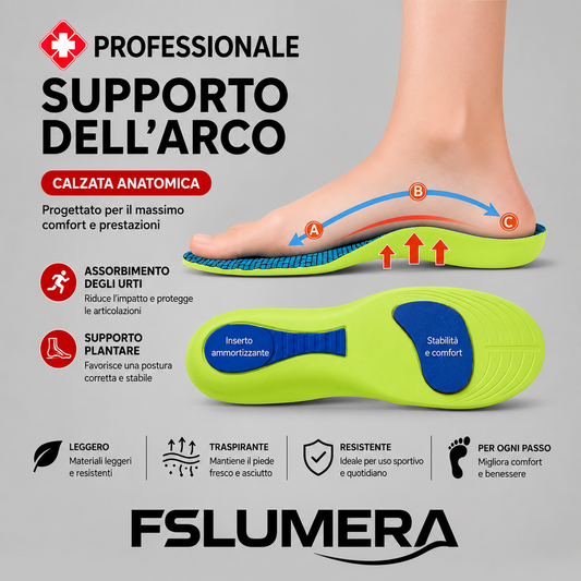Solette ortopediche per piedi Sport Soletta ammortizzante per scarpe Supporto per arco plantare Modelli per fascite plantari (tallonite) Cuscinetti Uomo Donna