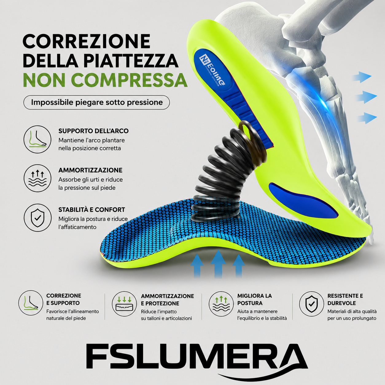 Solette ortopediche per piedi Sport Soletta ammortizzante per scarpe Supporto per arco plantare Modelli per fascite plantari (tallonite) Cuscinetti Uomo Donna